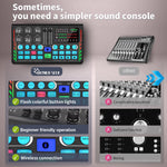 Podcast Equipment Bundle for 2, DJ Mixer with 3.5mm Diaphragm Condenser Microphone for Live Streaming, Podcast Recording,Gaming, Youtube, TikTok, PC, Smartphone